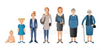 depositphotos_79731844-stock-illustration-woman-from-infants-to-seniors